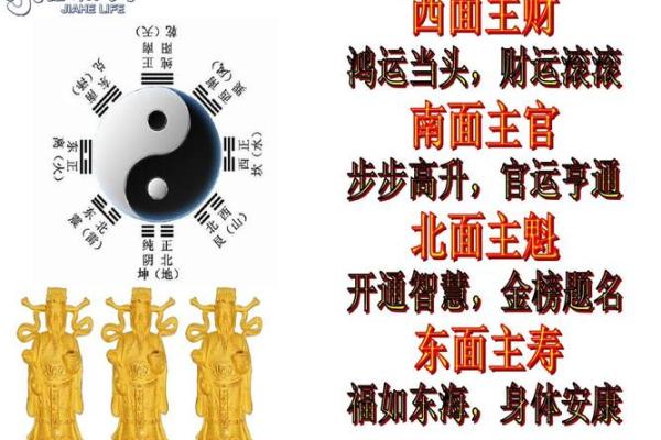 财神爷方位