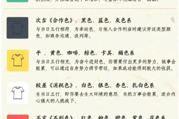 2025年4月9日五行穿衣
