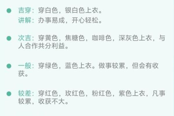 2021年4月最佳动土日期是哪天