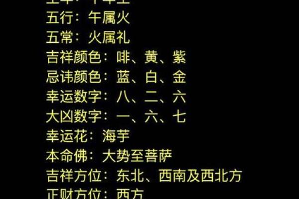 1990属马男性最佳配偶_1990属马男和什么属相最配