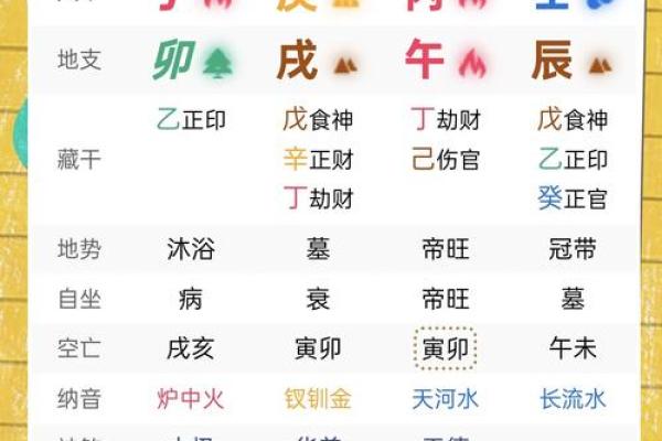 1975年属兔女2025年运势详解全年运程大揭秘