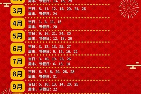 2025年入宅最佳日子