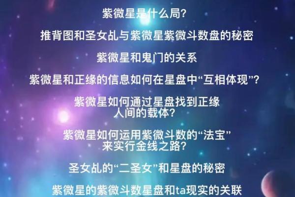 2025年3月9日寅时女命紫微斗数全解盘