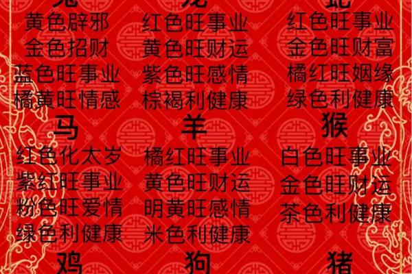 1991属羊2025年运势与财运详解