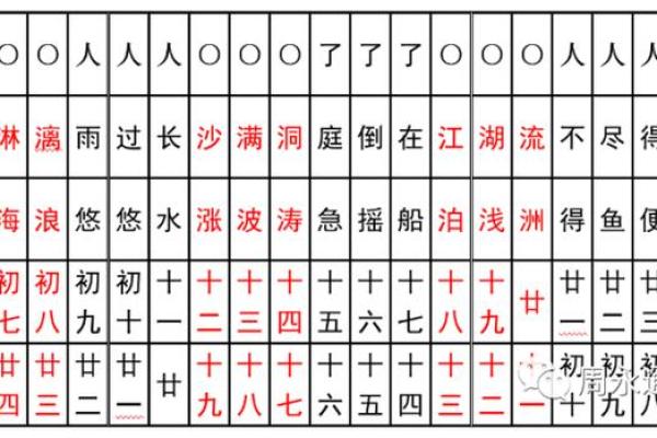 2021年四月适合安门的日子有哪些呢