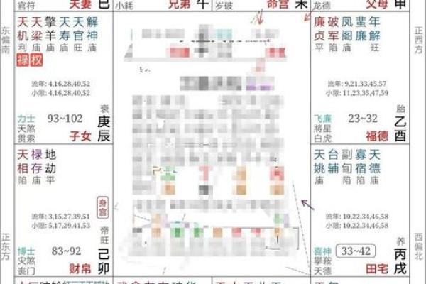 夫妻宫化忌入子女 八字看子女宫