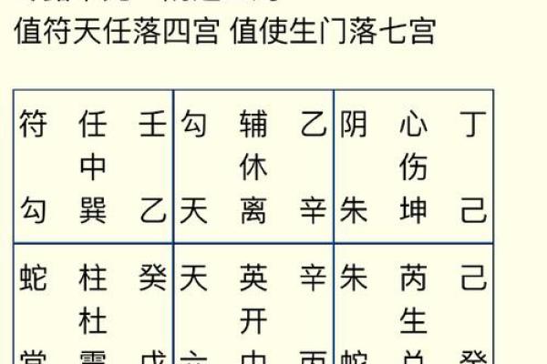 地劫地空在财帛宫 地劫地空在财帛宫财运波动的秘密与化解之道