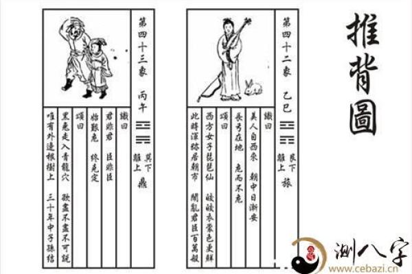 周易称骨测算生辰八字_周易 称骨