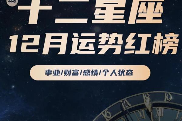 2015年星座运势