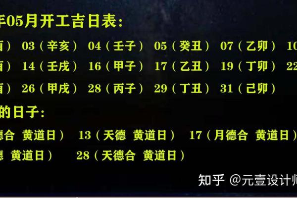 2021年4月25日黄道吉日吗(2021年4月25日吉利吗)