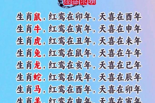 百花盛开代表是什么生肖