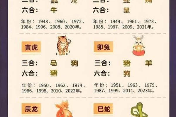 年运2025年十二星座运势 十二星座2o21年运势