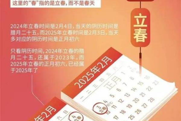 2020年几点打春时间