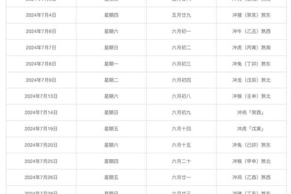 2021四月提车黄道吉日查询