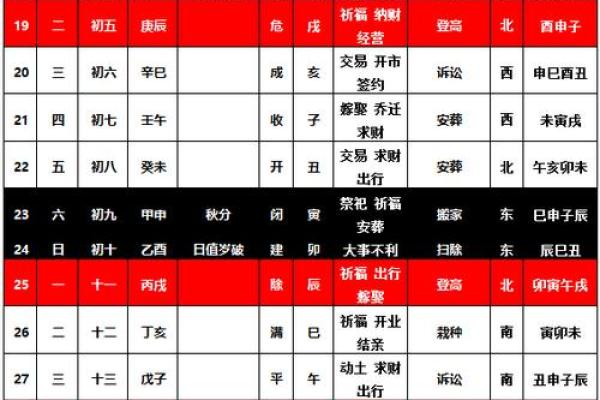 免费八字测结婚吉日测算 免费八字测结婚吉日精准测算助你选良辰吉日