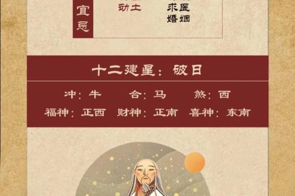 属猴2019年运势