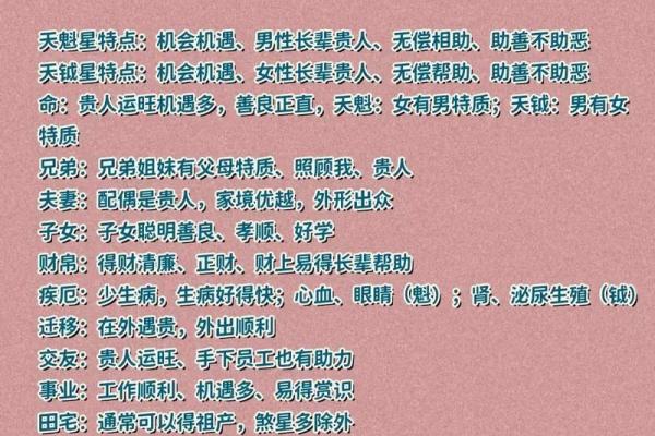 夫妻宫天钺_夫妻宫天钺解析婚姻运势与命理奥秘
