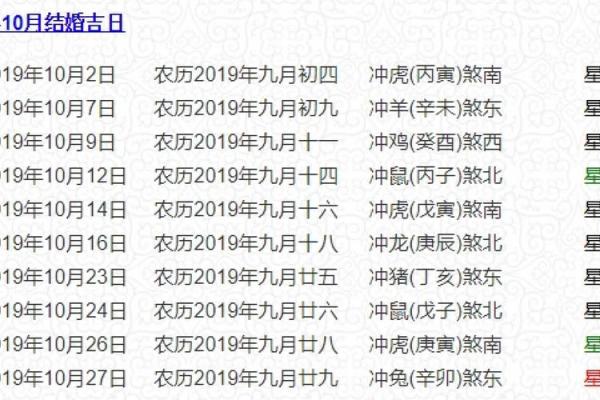 21年4月开业黄道吉日是哪天