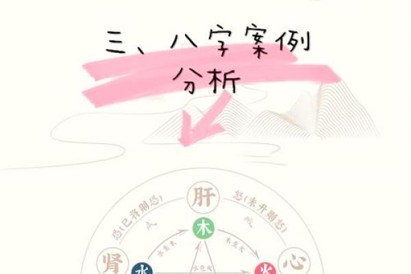 免费测名字八字精准解析命运走向