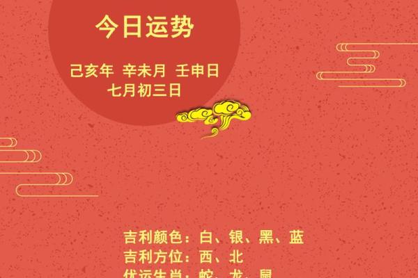 2019运势