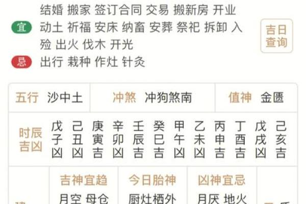 装修动工吉日2025年(2025年装修动工黄历表黄道吉日)