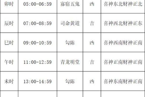 黄历搬家2021年4月吉日一览表(黄历 搬家 搬新房)