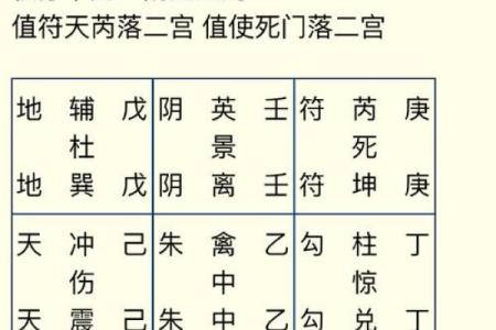 地劫入子女宫 地劫入子女宫命理解析与运势影响