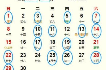 四月二号可以动土吗
