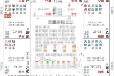 夫妻宫化忌入子女 八字看子女宫