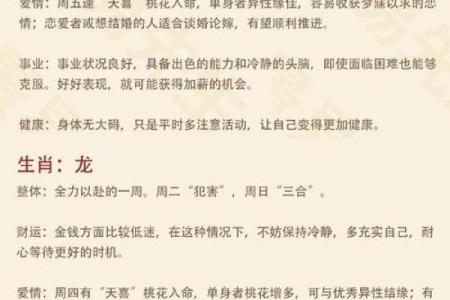 2013年生肖运程