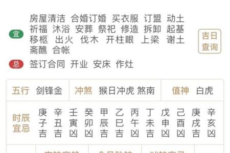 4月1号能不能动土