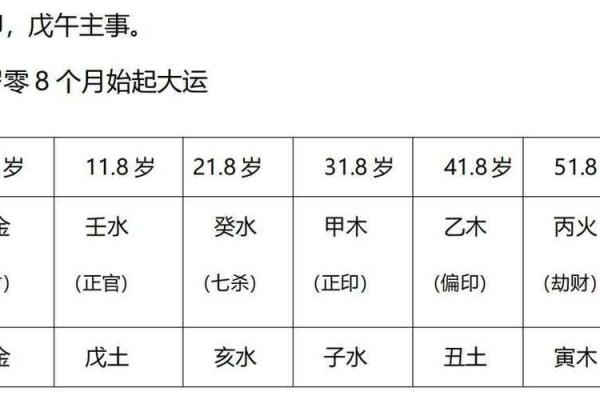 免费八字预测_免费八字预测排盘