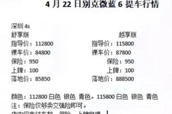 4月份那天提车