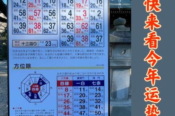 本命年的运势