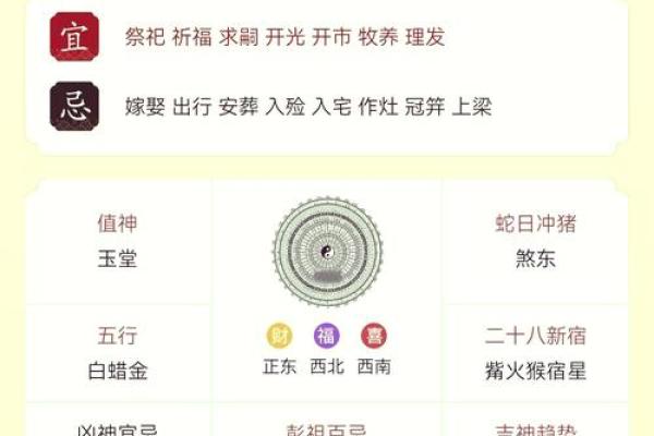 2016年运势