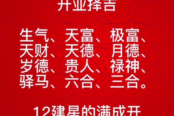 2020年四月份开业吉日