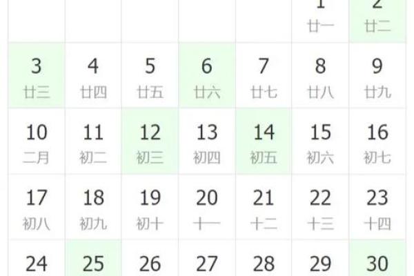 2023年3月份装修开工吉日查询