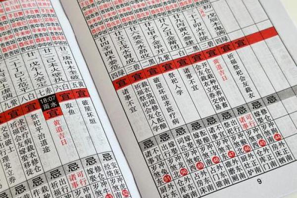 2025年农历表黄道吉日