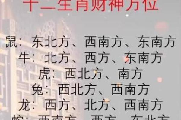 2025年1月25日财神方位