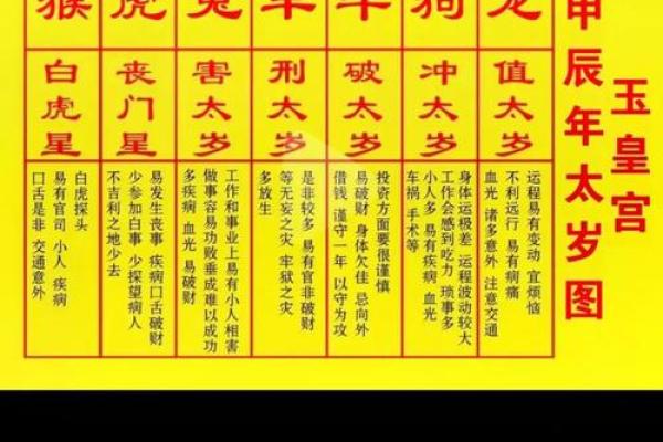 属猪今年犯太岁吗_属猪今年犯太岁吗2023带什么