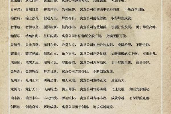 免费名字测八字 免费测八字起名字
