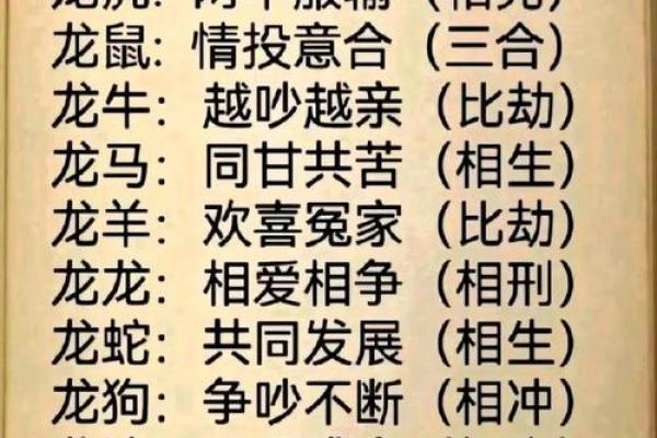 属鸡男有多爱属龙女_属鸡男对属龙女的深情挚爱命中注定的缘分