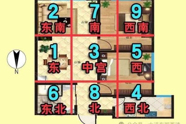 今年财神位在哪个方向