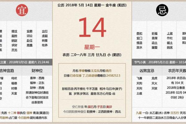 2021年4月动土黄道吉日查询