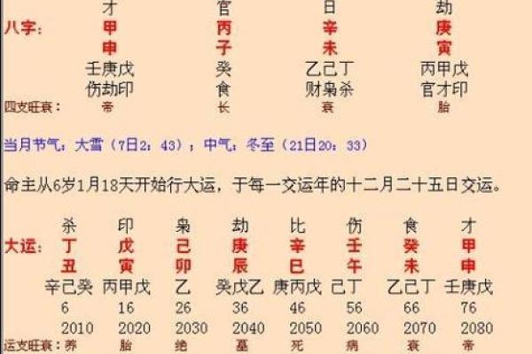 算生辰八字看姻缘_算生辰八字看姻缘一般多少钱
