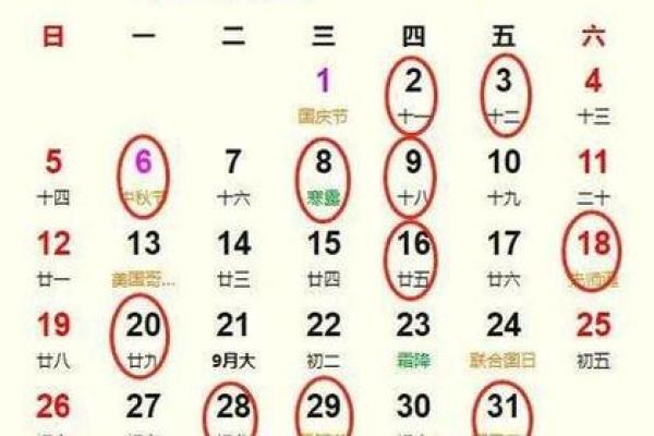 2025乔迁吉日一览表
