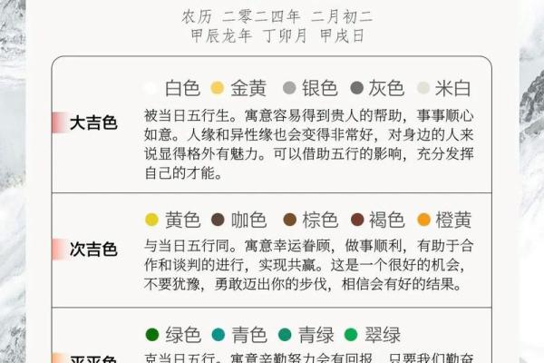 2022年5月30日五行穿衣