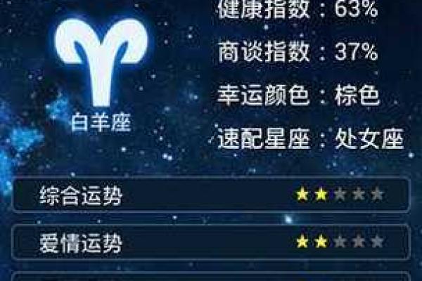 星座屋星座运势_星座屋星座运势查询每日更新
