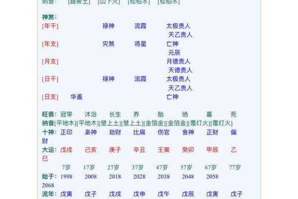 免费生辰八字查询表_生辰八字查询 免费
