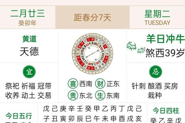 2020年四月动土的黄道吉日有哪些